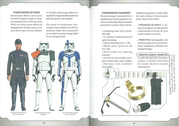 Star Wars - Imperial Handbook - The_Imperial_Handbook_2015_Page_56.jpg