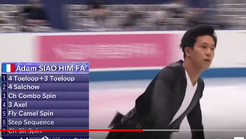 program krótki - Adam SIAO HIM FA 2021-04-15 Men Short Program ISU World Figure Skating Team Trophy1.png
